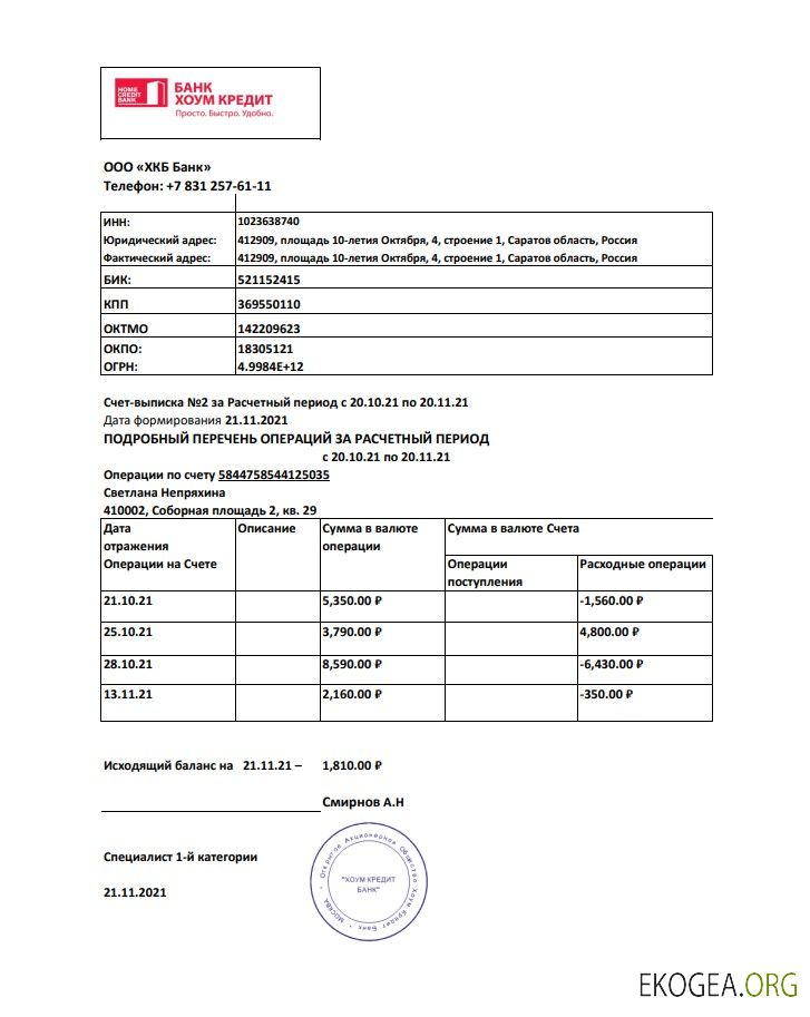 Relevé bancaire Russia Home Credit, modèle facile à remplir au format de fichier .xls et .pdf